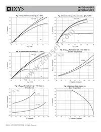 IXFH34N50P3 Datasheet Page 3