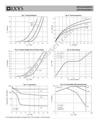 IXFH34N50P3 Datasheet Page 4