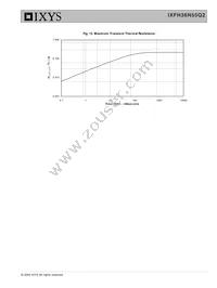 IXFH36N55Q2 Datasheet Page 5