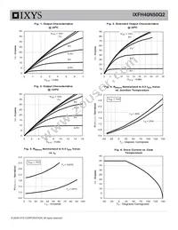 IXFH40N50Q2 Datasheet Page 3