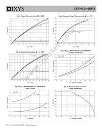 IXFH42N60P3 Datasheet Page 3