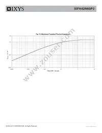 IXFH42N60P3 Datasheet Page 5