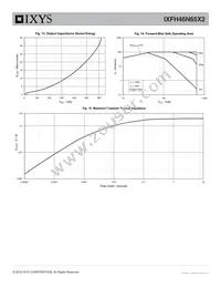 IXFH46N65X2 Datasheet Page 5