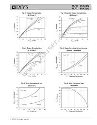 IXFH66N20Q Datasheet Page 3