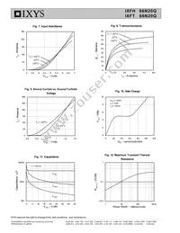 IXFH66N20Q Datasheet Page 4