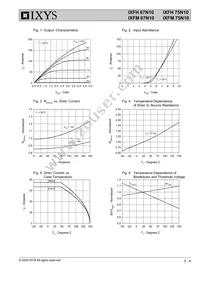 IXFH67N10Q Datasheet Page 3