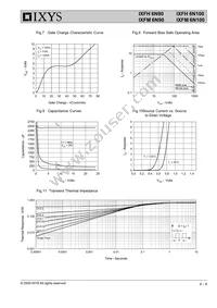 IXFH6N90 Datasheet Page 4