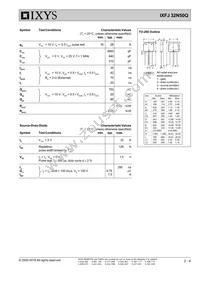 IXFJ32N50Q Datasheet Page 2