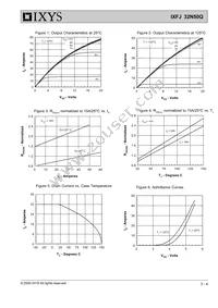 IXFJ32N50Q Datasheet Page 3