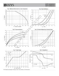 IXFK100N65X2 Datasheet Page 4