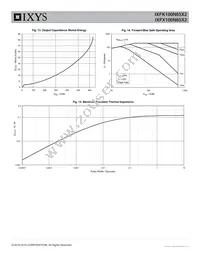 IXFK100N65X2 Datasheet Page 5