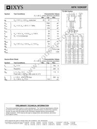 IXFK102N30P Datasheet Page 2