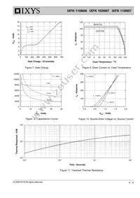 IXFK110N07 Datasheet Page 4