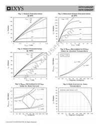 IXFK120N20P Datasheet Page 3