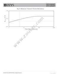 IXFK120N20P Datasheet Page 5