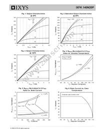 IXFK140N20P Datasheet Page 3