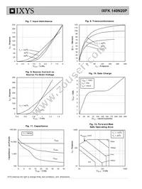 IXFK140N20P Datasheet Page 4