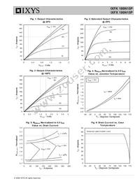 IXFK180N15P Datasheet Page 3