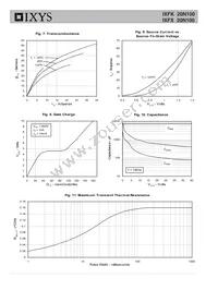 IXFK20N120 Datasheet Page 4