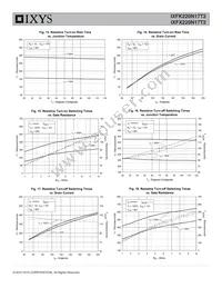 IXFK220N17T2 Datasheet Page 5