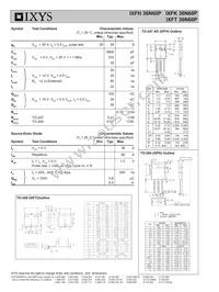 IXFK36N60P Datasheet Page 2