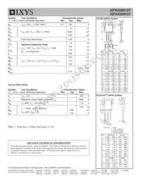 IXFK420N10T Datasheet Page 2
