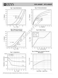 IXFK48N60P Datasheet Page 4