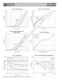 IXFK64N60P Datasheet Page 4