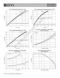 IXFK64N60P3 Datasheet Page 3