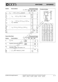 IXFK72N20 Datasheet Page 2