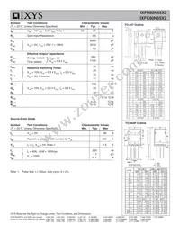 IXFK80N65X2 Datasheet Page 2