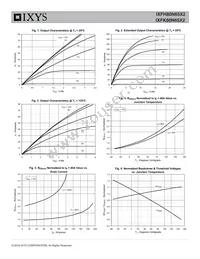 IXFK80N65X2 Datasheet Page 3