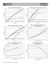 IXFK98N50P3 Datasheet Page 3