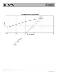 IXFK98N50P3 Datasheet Page 5