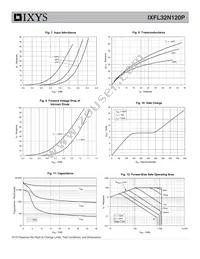 IXFL32N120P Datasheet Page 4