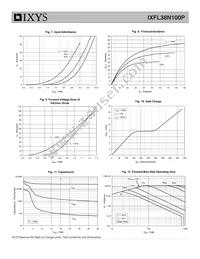 IXFL38N100P Datasheet Page 4