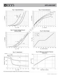 IXFL44N100P Datasheet Page 4