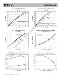 IXFL70N60Q2 Datasheet Page 3