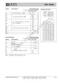 IXFN100N25 Datasheet Page 2