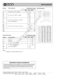 IXFN102N30P Datasheet Page 2