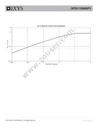 IXFN110N60P3 Datasheet Page 5