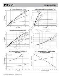 IXFN120N65X2 Datasheet Page 3