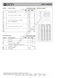 IXFN140N20P Datasheet Page 2