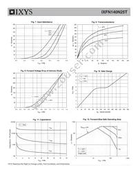 IXFN140N25T Datasheet Page 4