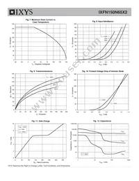 IXFN150N65X2 Datasheet Page 4