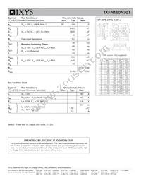 IXFN160N30T Datasheet Page 2