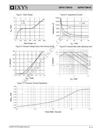 IXFN170N10 Datasheet Page 4