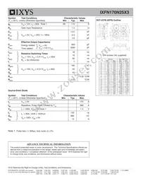 IXFN170N25X3 Datasheet Page 2