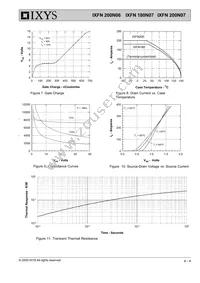 IXFN180N07 Datasheet Page 4