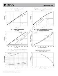 IXFN20N120P Datasheet Page 3